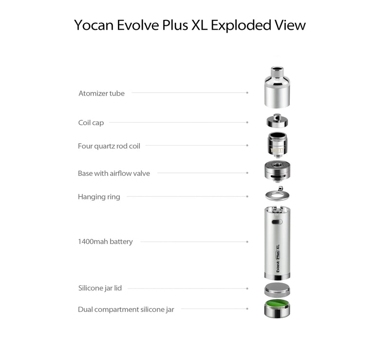 evolve plus xl