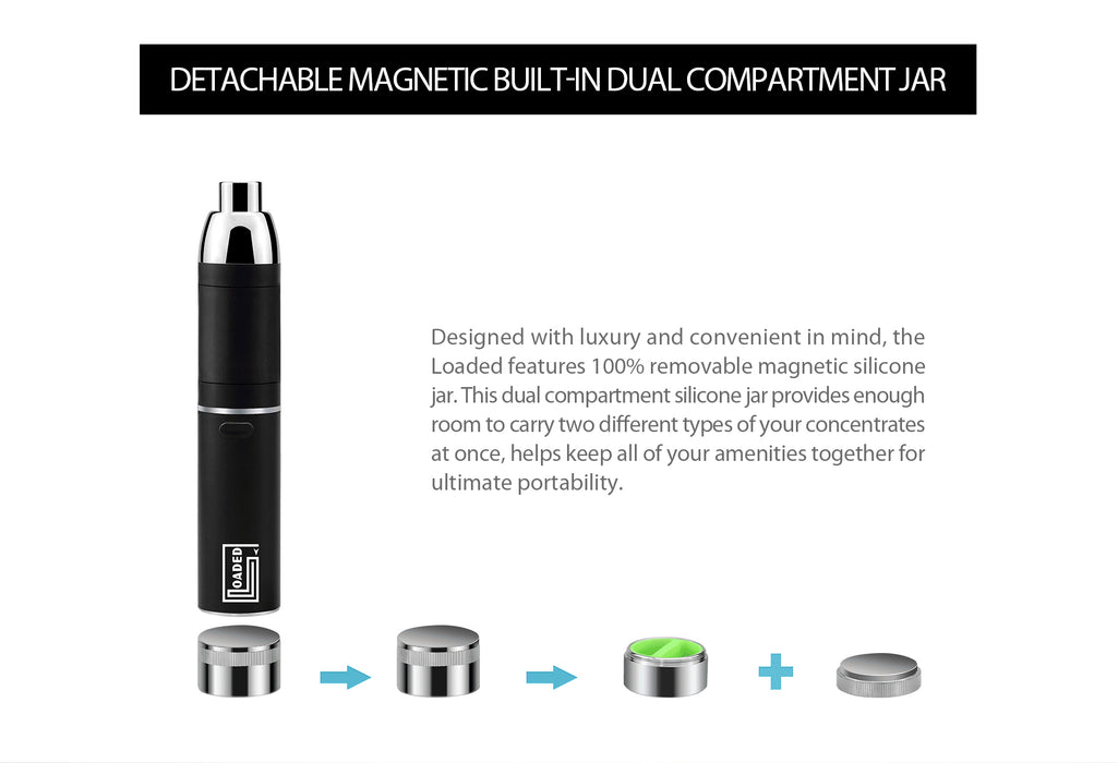 dab pen