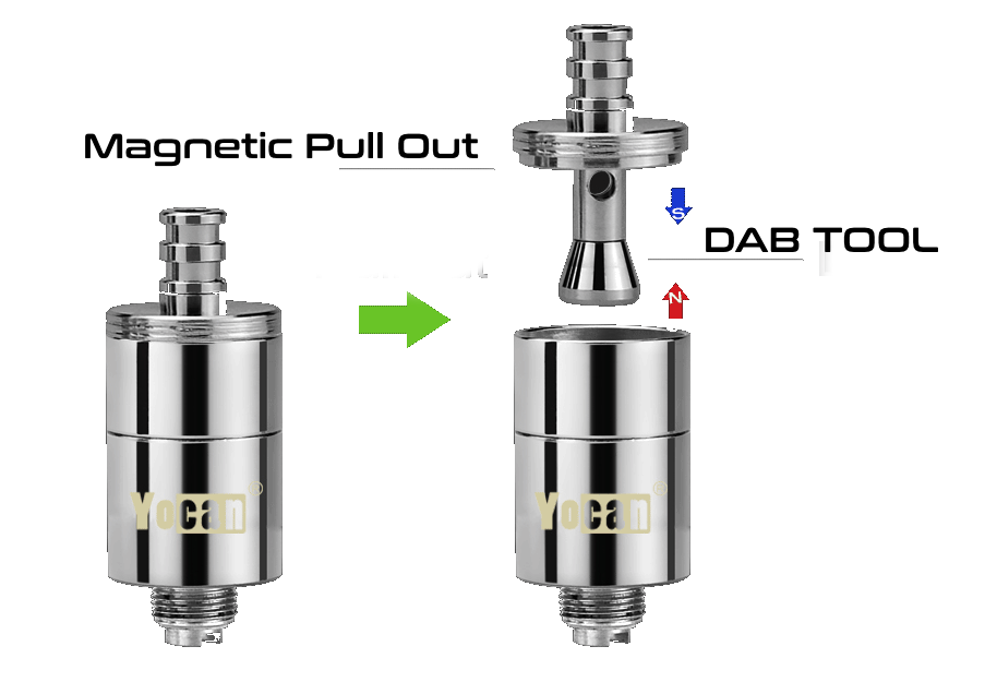 magneto coils