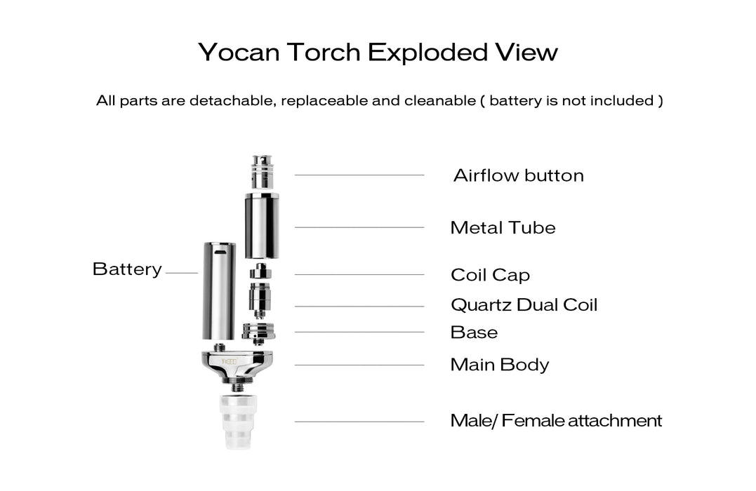 Yocan Torch