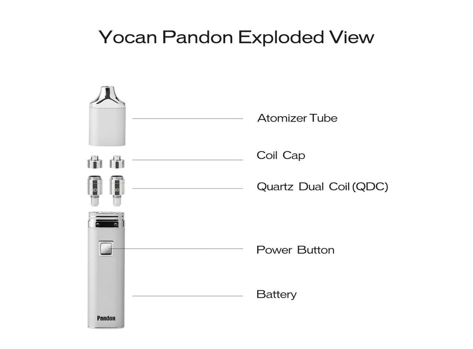 yocan pandon